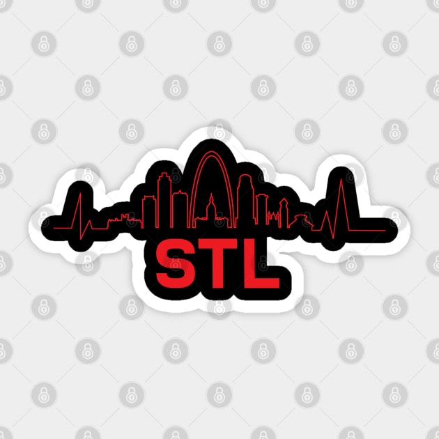 City Beats St. Louis Sticker by Bored Imagination Pop Art Absurdities 